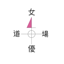 待つだけの時代は終わった「演れる、創れる、進化する」女優道場 参加者募集します！