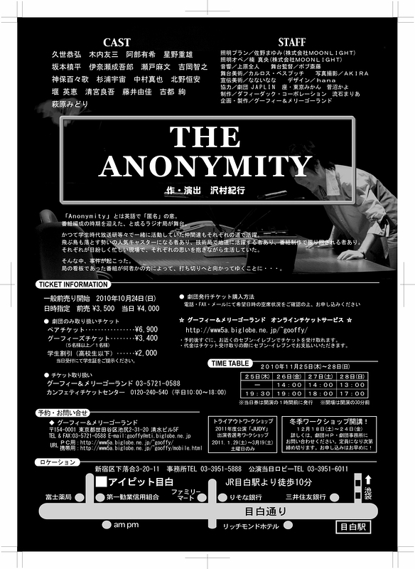 THE ANONYMITY