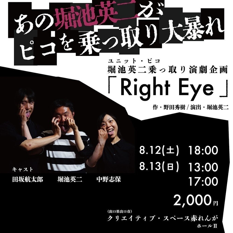 Right Eye