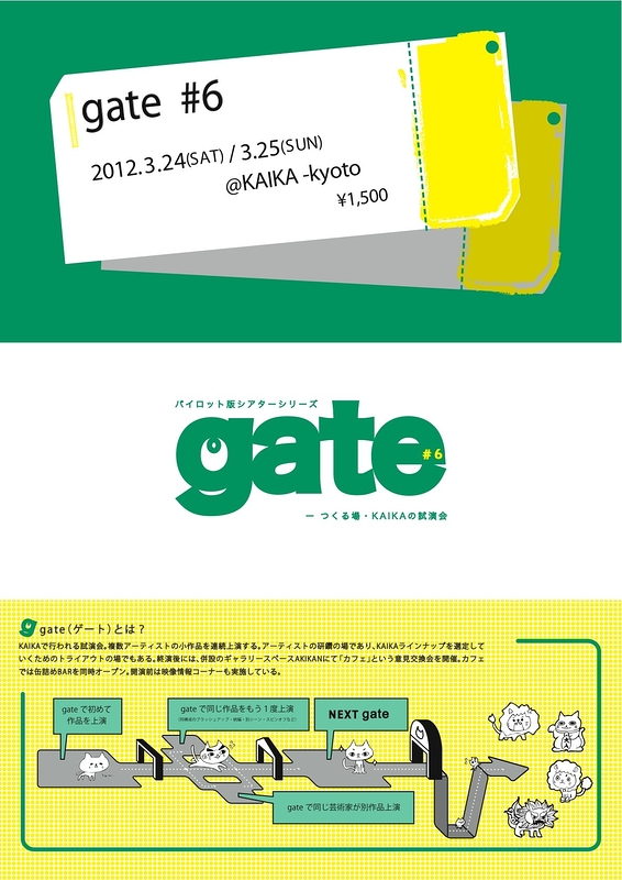 gate#6