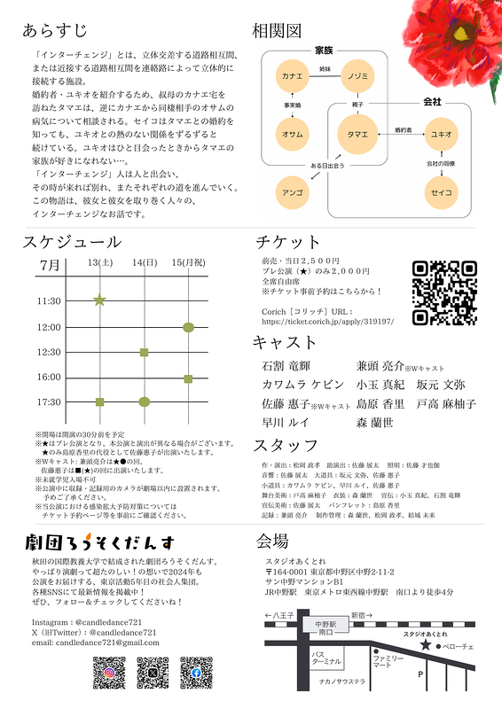 インターチェンジ