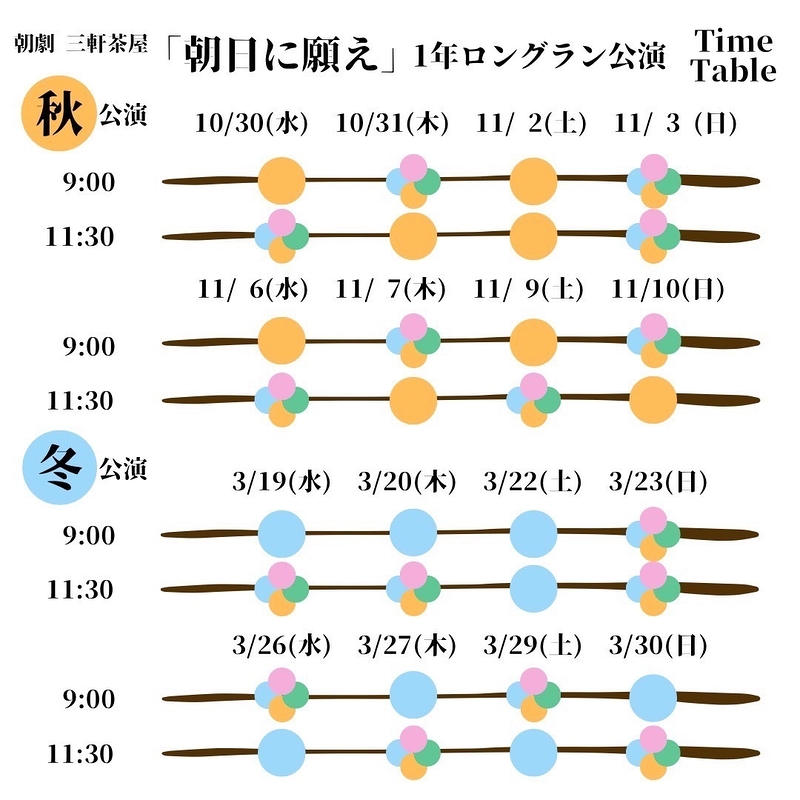 朝日に願え　冬公演