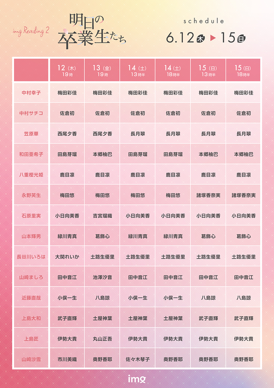 明日の卒業生たち