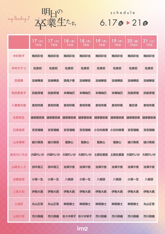 明日の卒業生たち