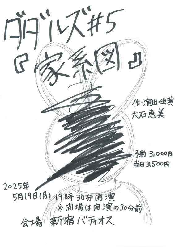 ダダルズ♯5『家系図』