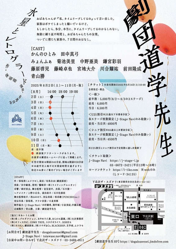 水星とレトログラード