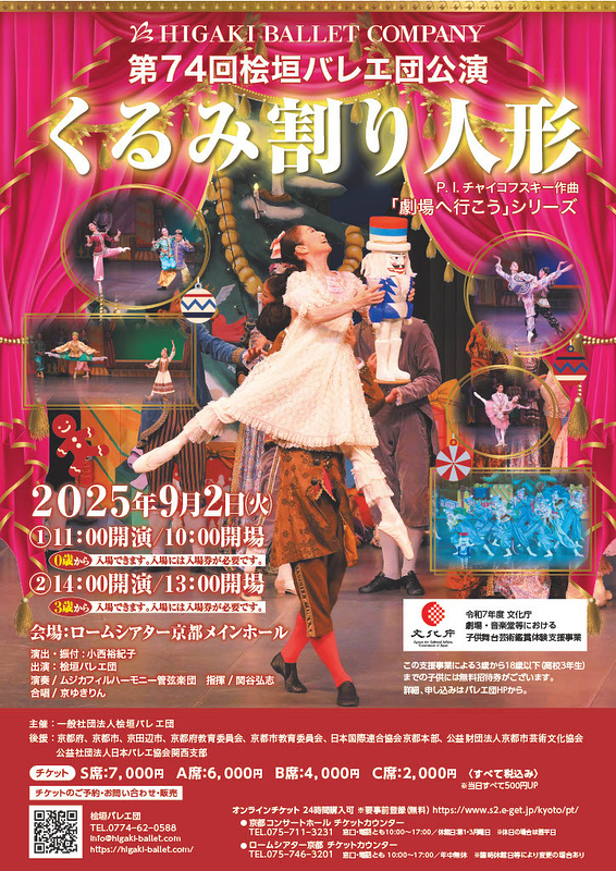 くるみ割り人形