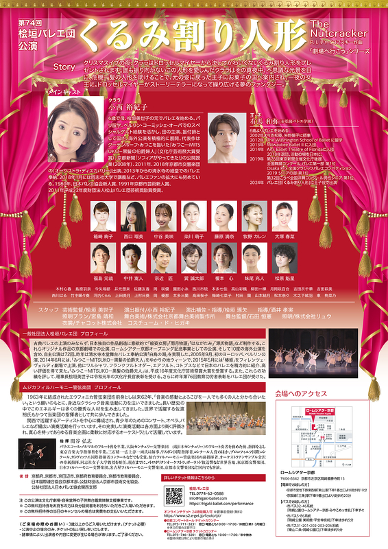 くるみ割り人形