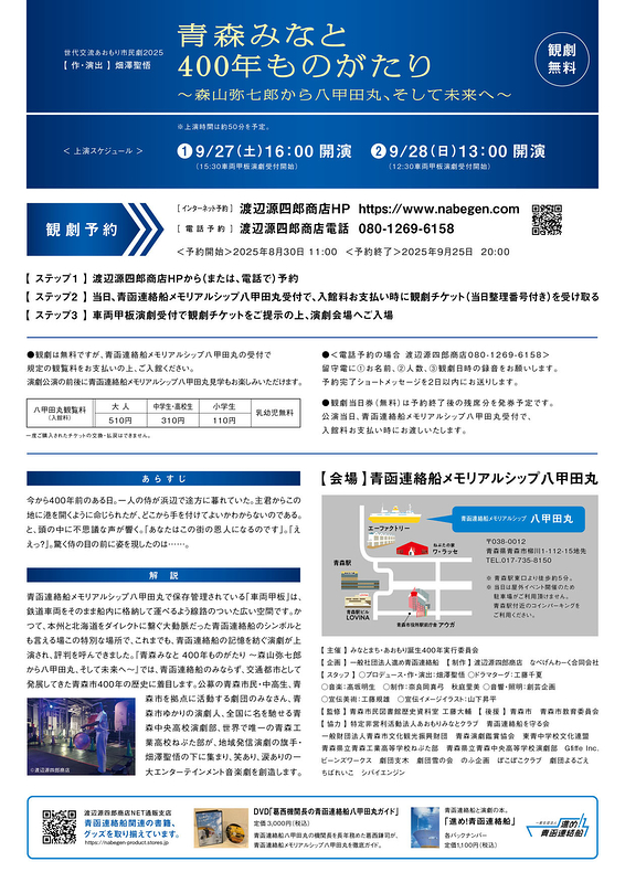 青森みなと 400 年ものがたり
