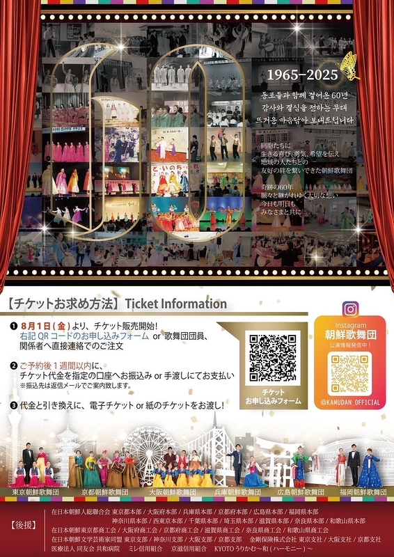 환갑대찬치　還暦大祝宴