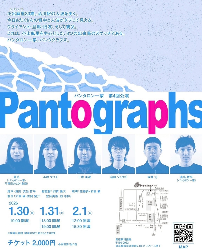 Pantographs