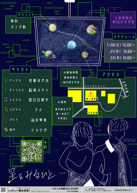 星をみるひと