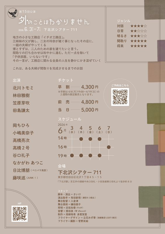 外のことはわかりません