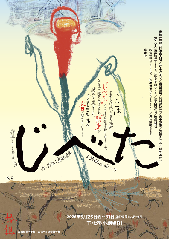 じべた