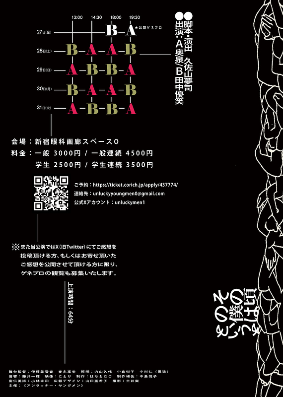 その頃の僕はというと