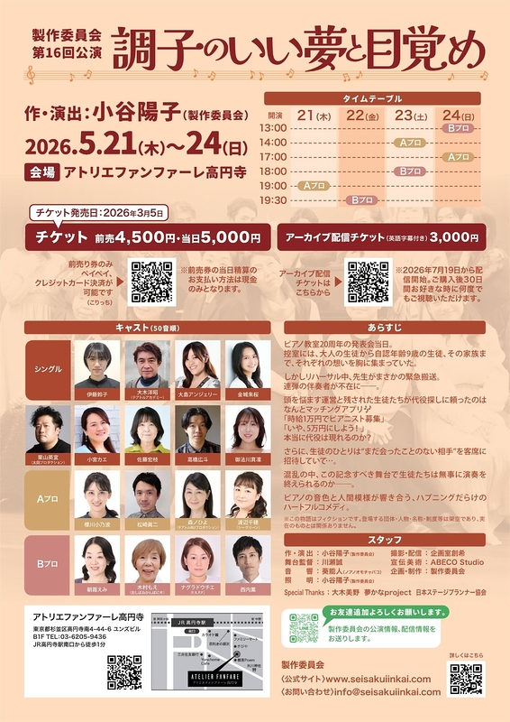 調子のいい夢と目覚め