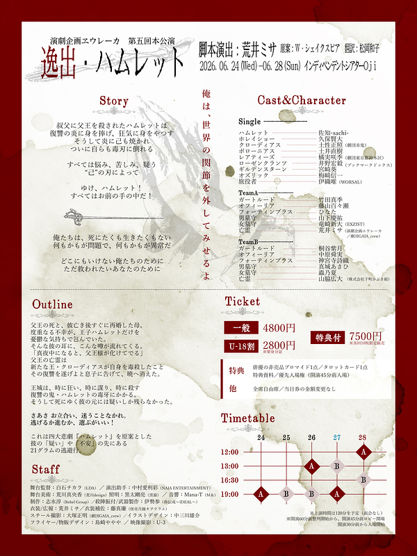 『逸出・ハムレット』