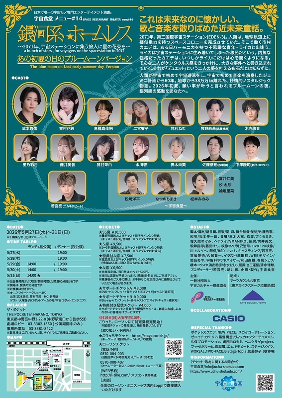 銀河系ホームレス