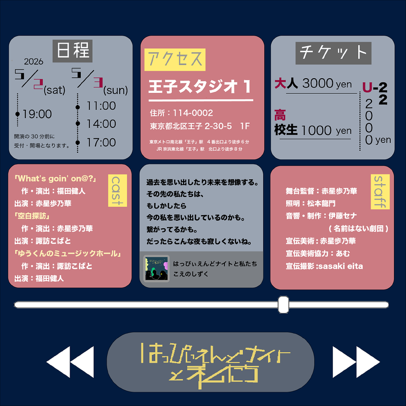 はっぴぃえんどナイトと私たち