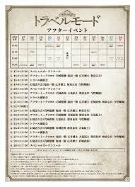 トラベルモード