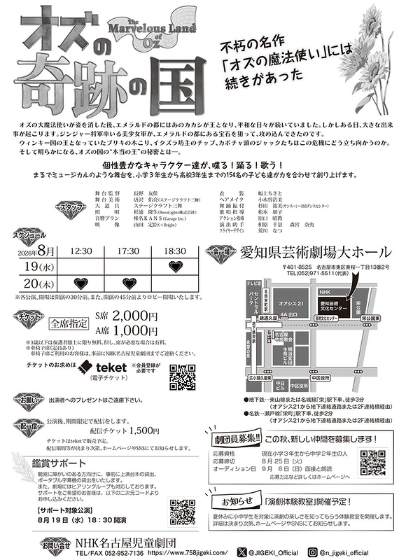 オズの奇跡の国