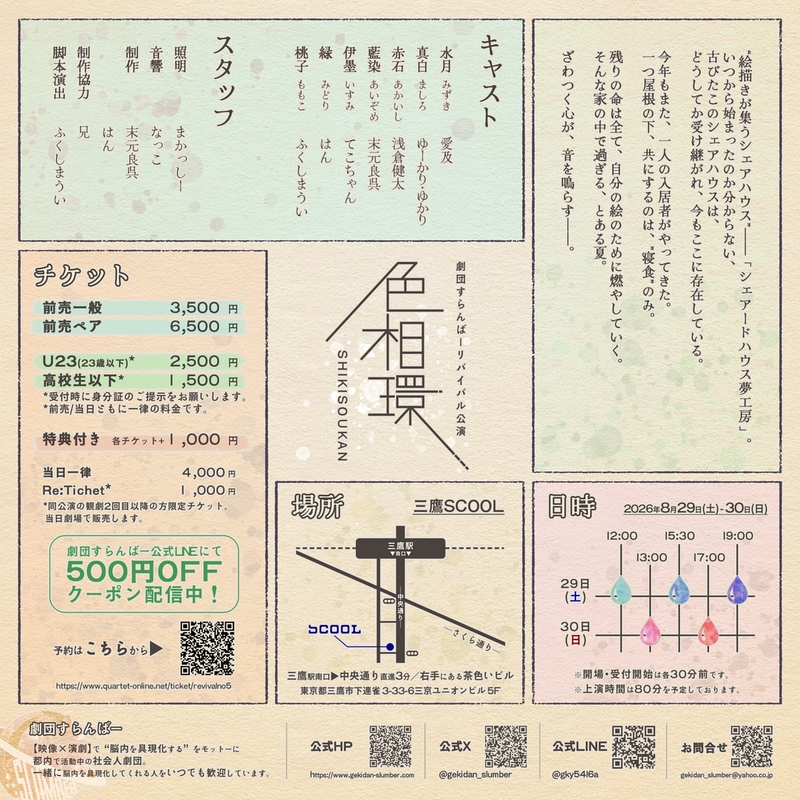 色相環