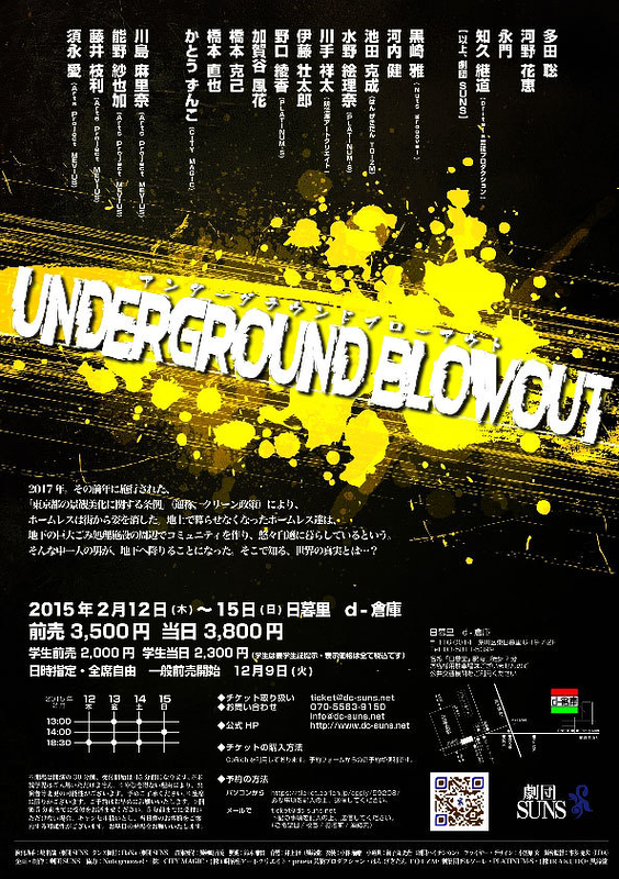 Underground Blowout
