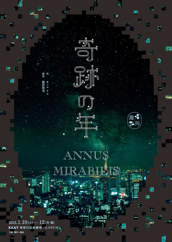 奇跡の年 ANNUS MIRABILIS