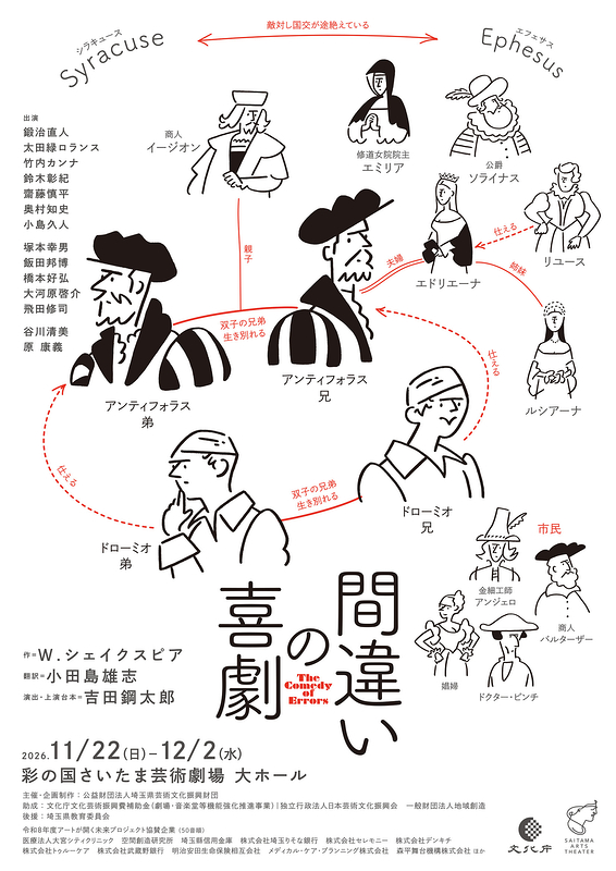 間違いの喜劇