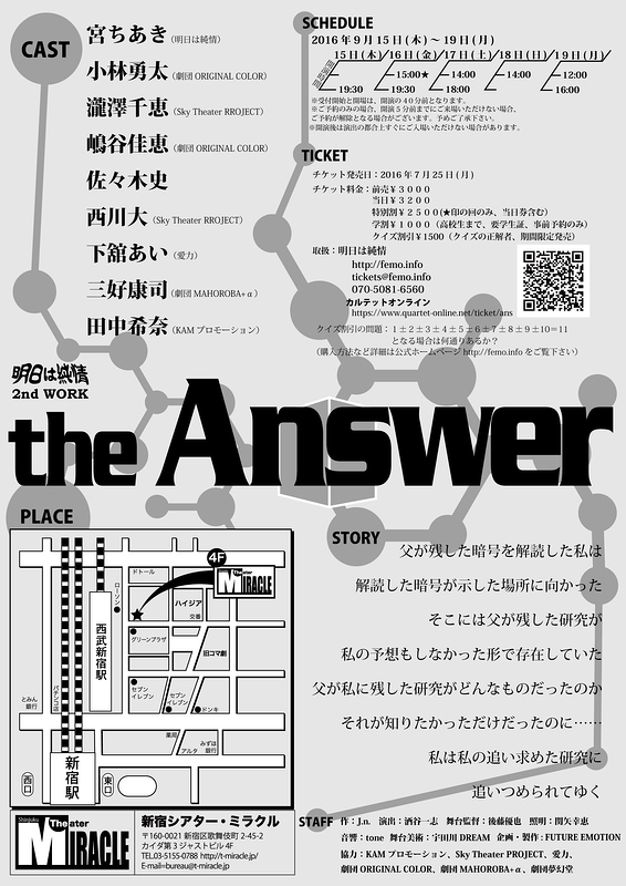 the Answer
