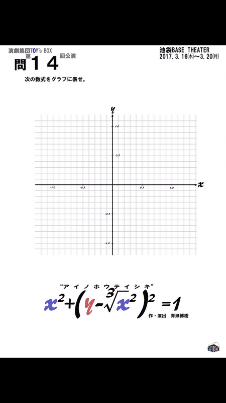 x2+(y-3√x2)2=1～アイノホウテイシキ～