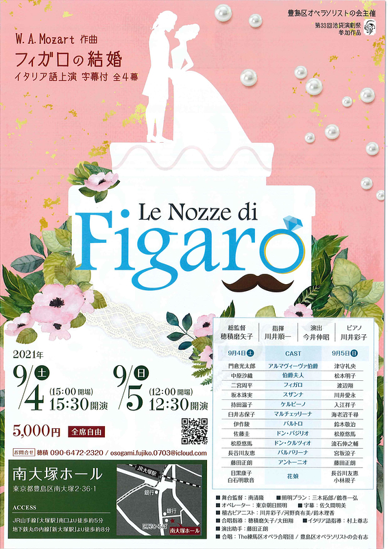 オペラ「フィガロの結婚」