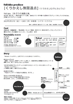 くりかえし無限遠点