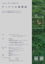 ドーナツの展開図