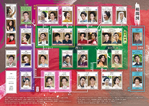 やむにやまれぬ蒼～150年後の、君へ