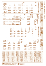 12月普及公演　腹不立・唐船