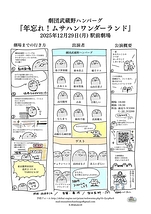 年忘れ!ムサハンワンダーランドin駅前劇場