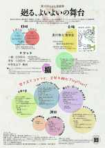 廻る、よいよいの舞台