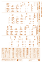 5月狂言の会　鴈雁金・郭公・瓢箪