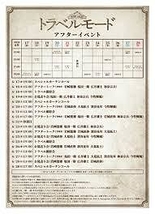 トラベルモード