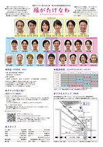 縁がたけなわ