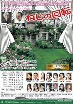 ねじの回転