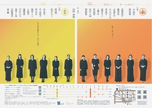 台所の女たちへ