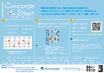 Concorde Effect