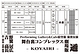 舞台裏コンプレックス　劇場版通