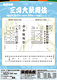 三月大歌舞伎