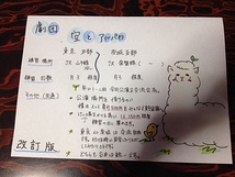 劇団空とアルパカ