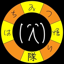 はちみつ悟り隊