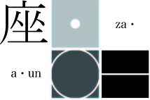 堀川実験劇場 /座・○一